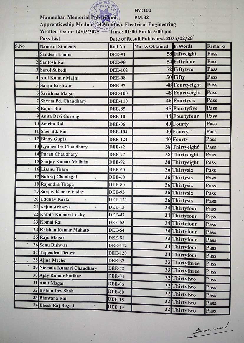 2075-02-28-2