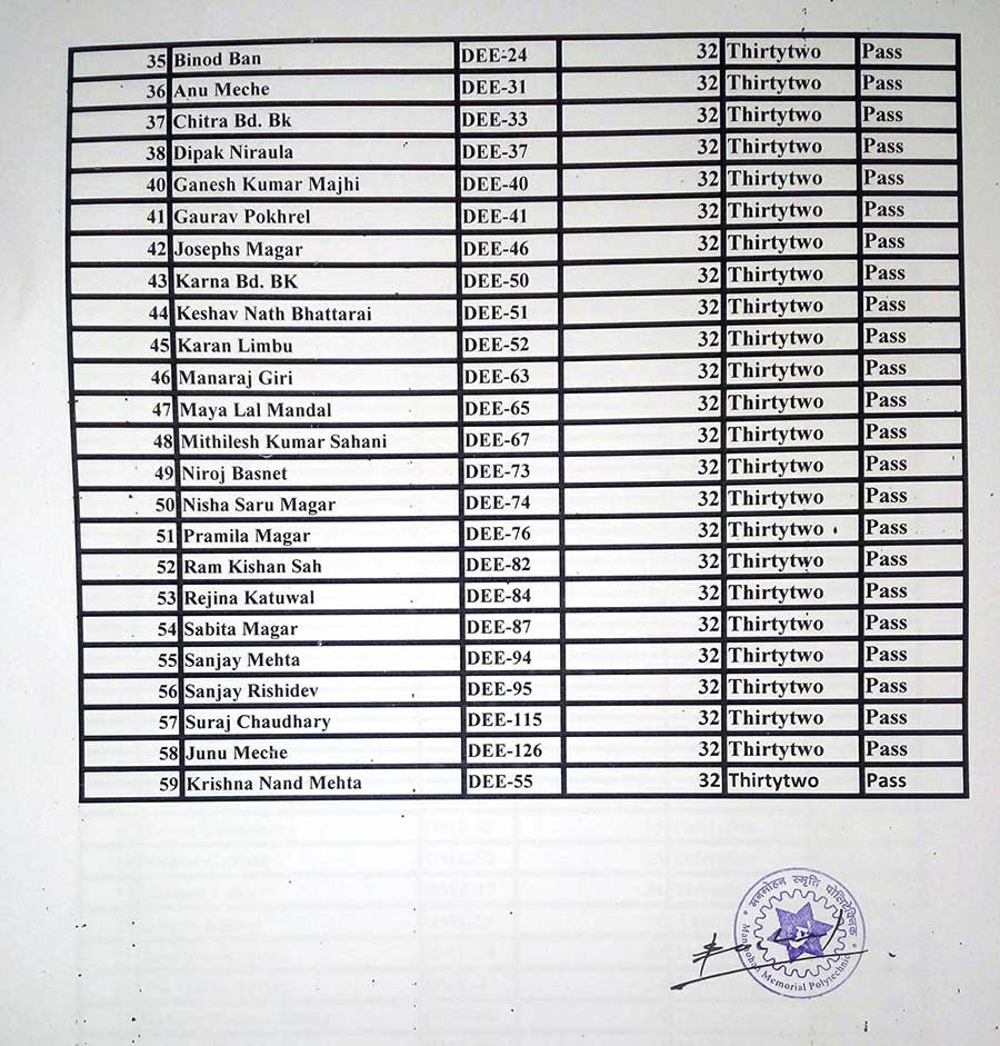 2075-02-28-3